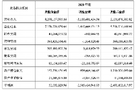 平乐讨债公司如何把握上门催款的时机